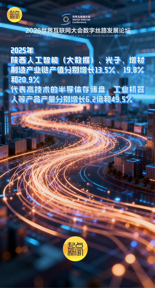 （海报由AI生成）