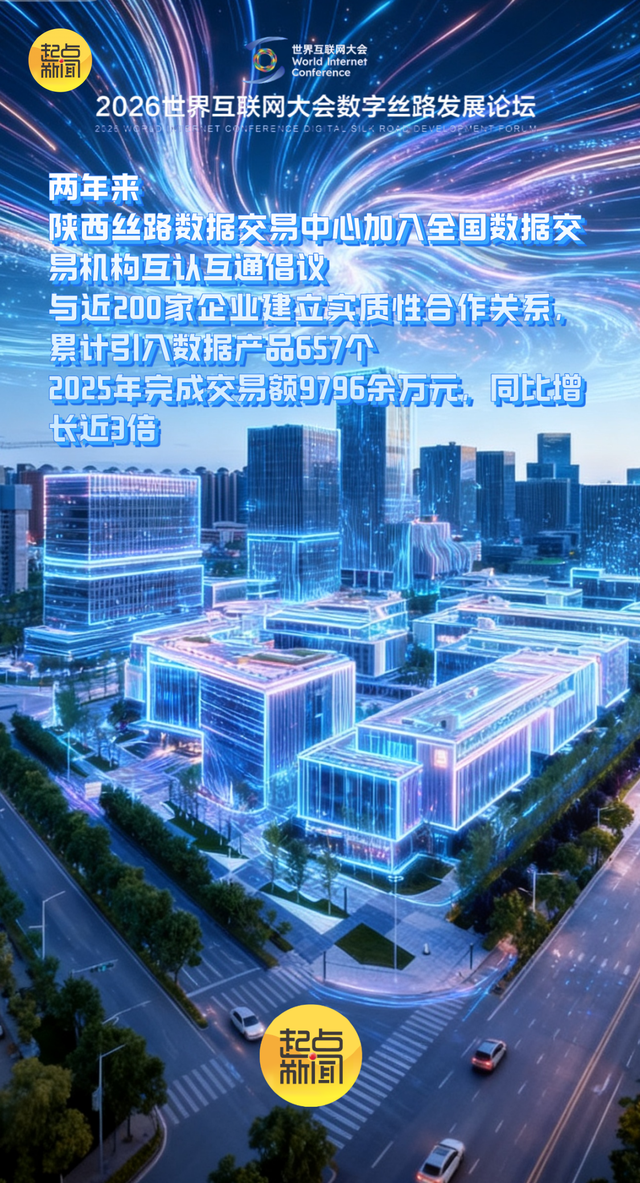 （海报由AI生成）