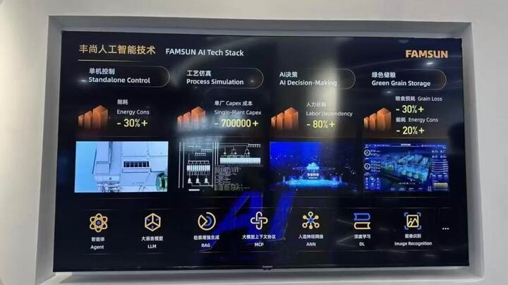 活力中国调研行｜有了数字“分身”，AI管家值守粮仓